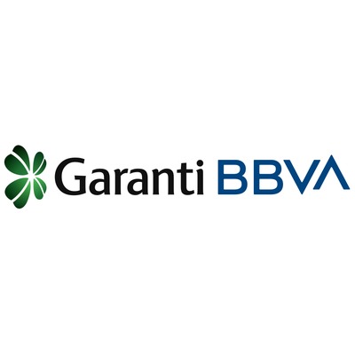 Aydın Garanti Bank Central Branch Management